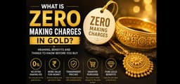 Illustration explaining zero making charges on gold jewellery purchases