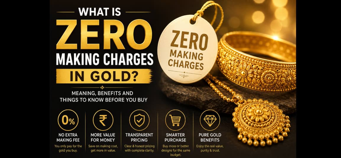 Illustration explaining zero making charges on gold jewellery purchases